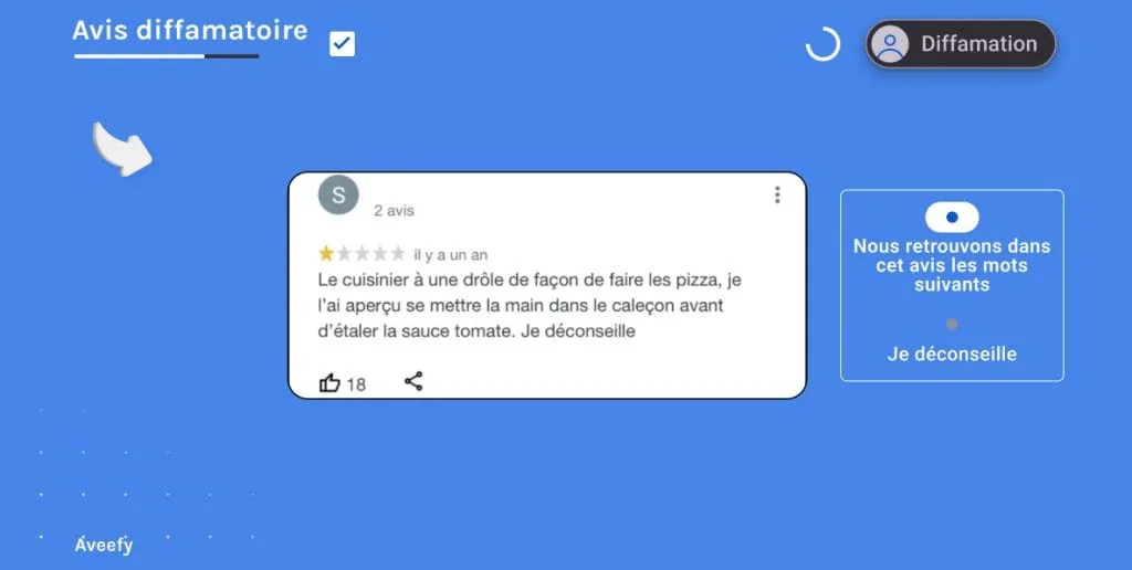 Avis diffamatoire sur la qualité de service dans un restaurant