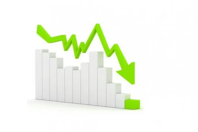 Baisse de chiffre d'affaire